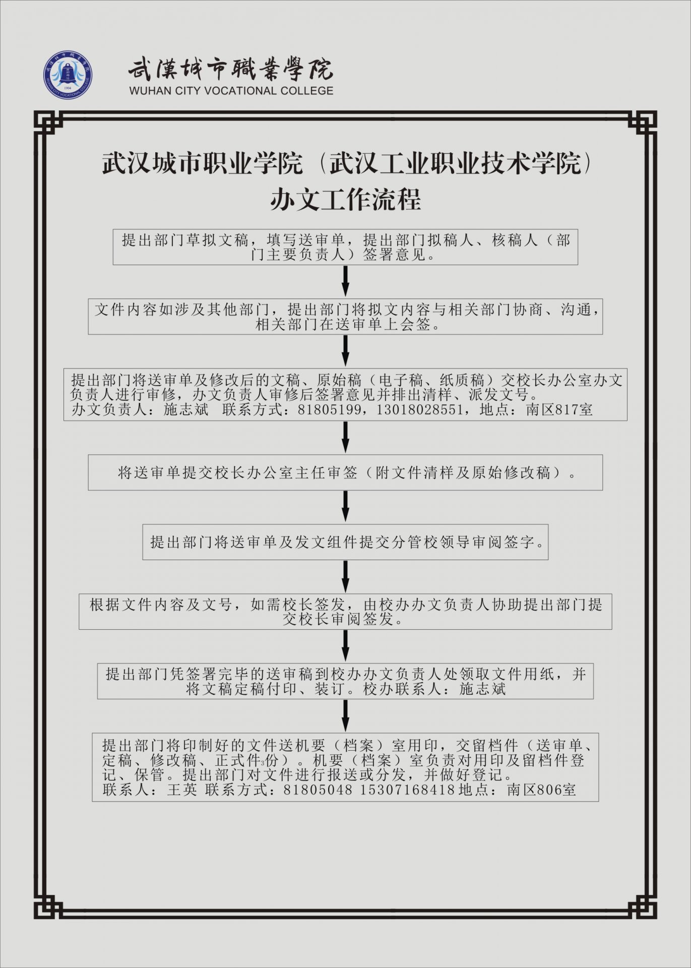 版权所有